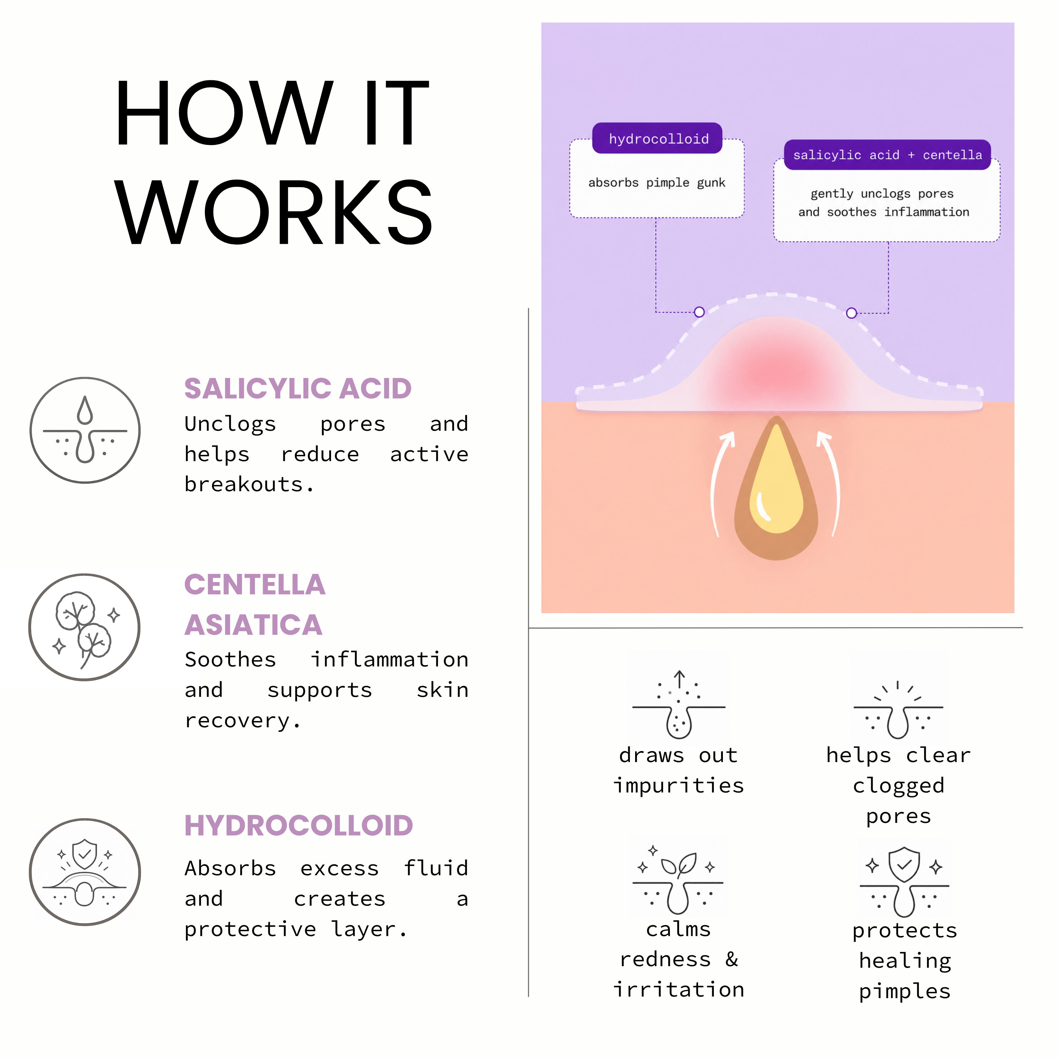 BHA Pimple Patches